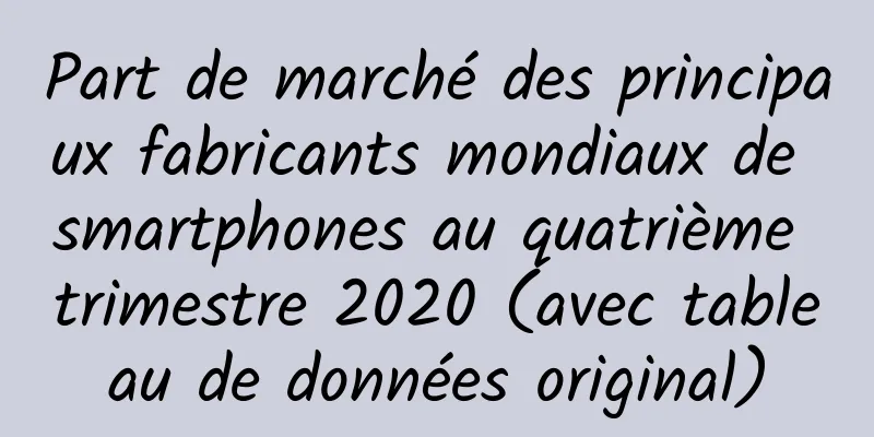Part de marché des principaux fabricants mondiaux de smartphones au quatrième trimestre 2020 (avec tableau de données original)