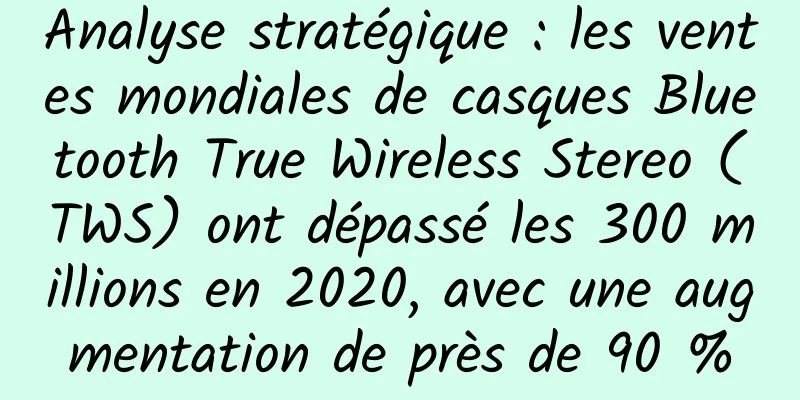 Analyse stratégique : les ventes mondiales de casques Bluetooth True Wireless Stereo (TWS) ont dépassé les 300 millions en 2020, avec une augmentation de près de 90 %