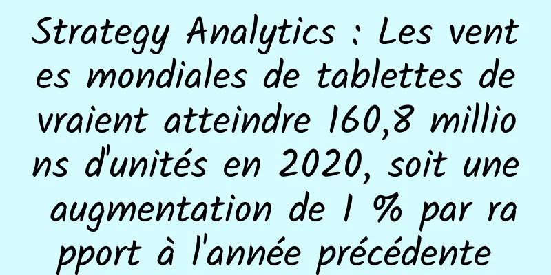 Strategy Analytics : Les ventes mondiales de tablettes devraient atteindre 160,8 millions d'unités en 2020, soit une augmentation de 1 % par rapport à l'année précédente