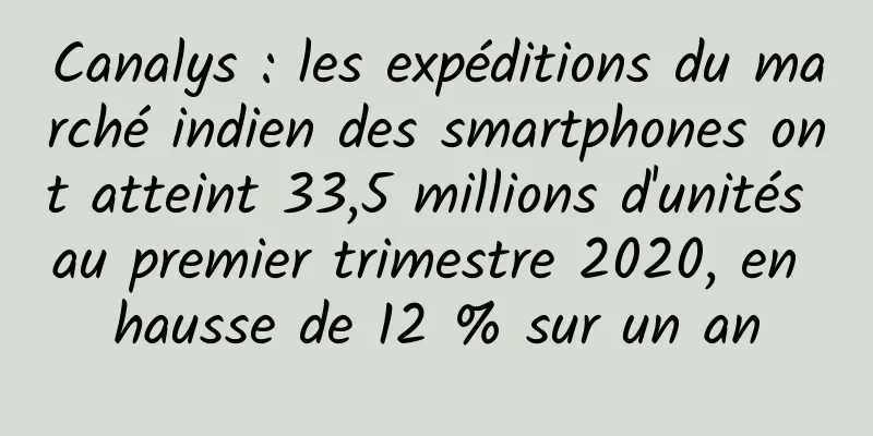 Canalys : les expéditions du marché indien des smartphones ont atteint 33,5 millions d'unités au premier trimestre 2020, en hausse de 12 % sur un an