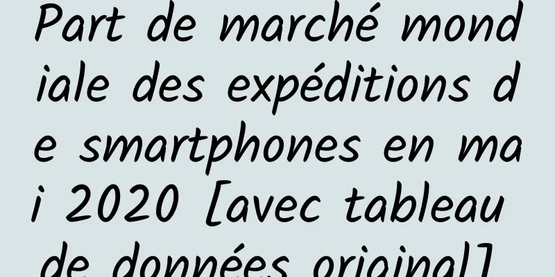 Part de marché mondiale des expéditions de smartphones en mai 2020 [avec tableau de données original] ​​​​
