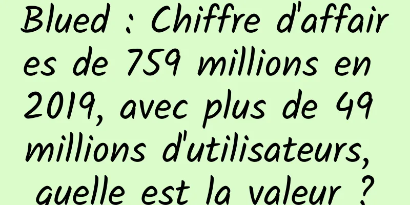 Blued : Chiffre d'affaires de 759 millions en 2019, avec plus de 49 millions d'utilisateurs, quelle est la valeur ?
