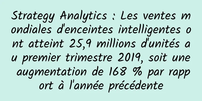 Strategy Analytics : Les ventes mondiales d'enceintes intelligentes ont atteint 25,9 millions d'unités au premier trimestre 2019, soit une augmentation de 168 % par rapport à l'année précédente