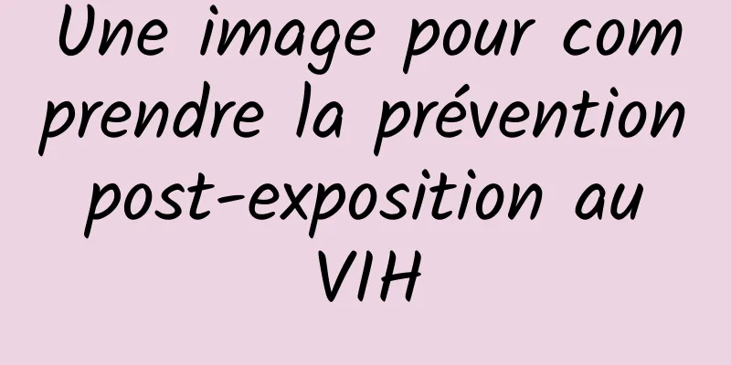 Une image pour comprendre la prévention post-exposition au VIH