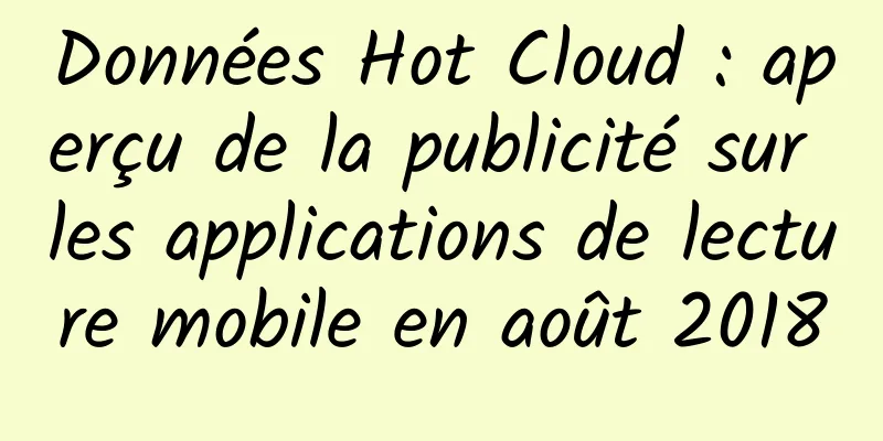 Données Hot Cloud : aperçu de la publicité sur les applications de lecture mobile en août 2018