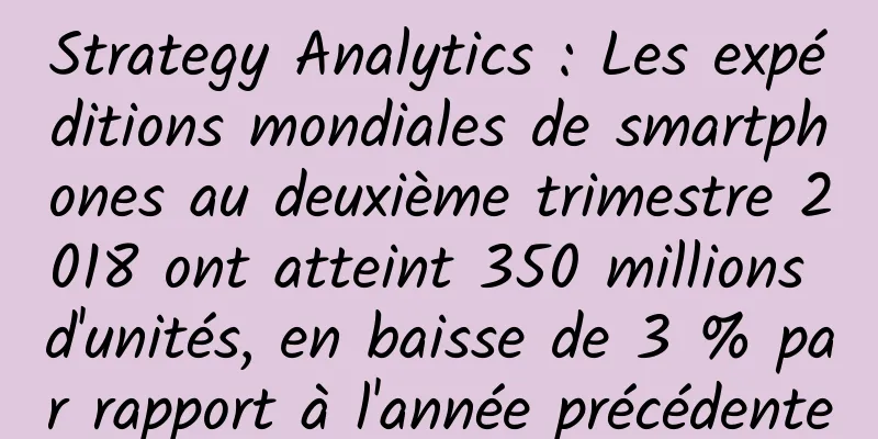 Strategy Analytics : Les expéditions mondiales de smartphones au deuxième trimestre 2018 ont atteint 350 millions d'unités, en baisse de 3 % par rapport à l'année précédente