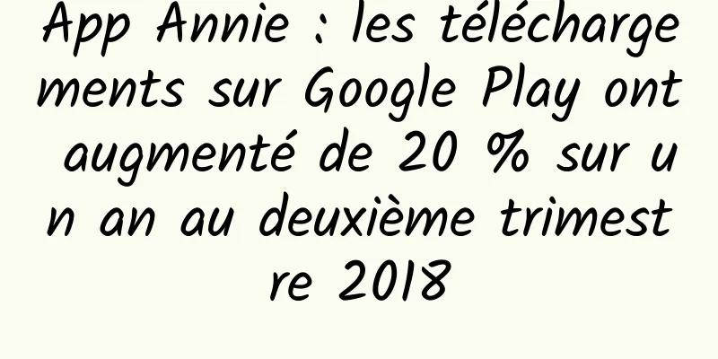 App Annie : les téléchargements sur Google Play ont augmenté de 20 % sur un an au deuxième trimestre 2018