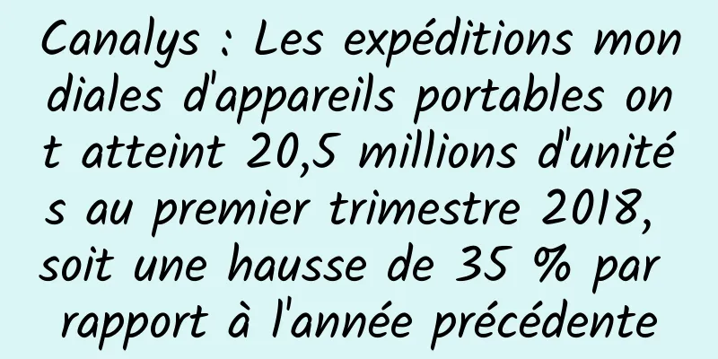 Canalys : Les expéditions mondiales d'appareils portables ont atteint 20,5 millions d'unités au premier trimestre 2018, soit une hausse de 35 % par rapport à l'année précédente