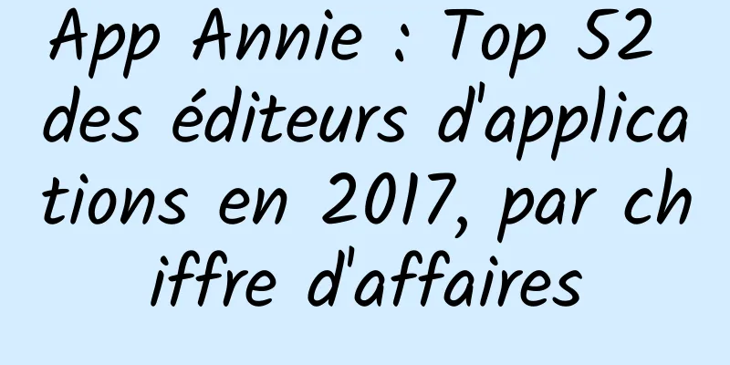App Annie : Top 52 des éditeurs d'applications en 2017, par chiffre d'affaires
