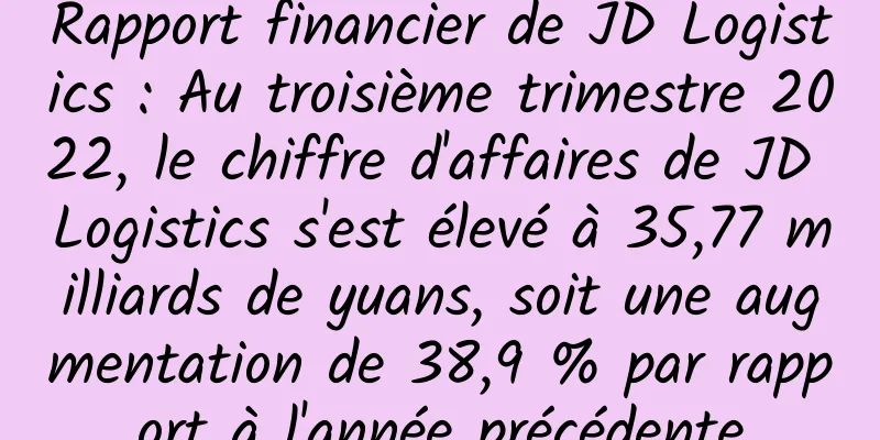 Rapport financier de JD Logistics : Au troisième trimestre 2022, le chiffre d'affaires de JD Logistics s'est élevé à 35,77 milliards de yuans, soit une augmentation de 38,9 % par rapport à l'année précédente