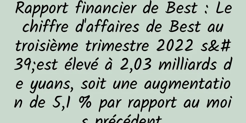 Rapport financier de Best : Le chiffre d'affaires de Best au troisième trimestre 2022 s'est élevé à 2,03 milliards de yuans, soit une augmentation de 5,1 % par rapport au mois précédent.