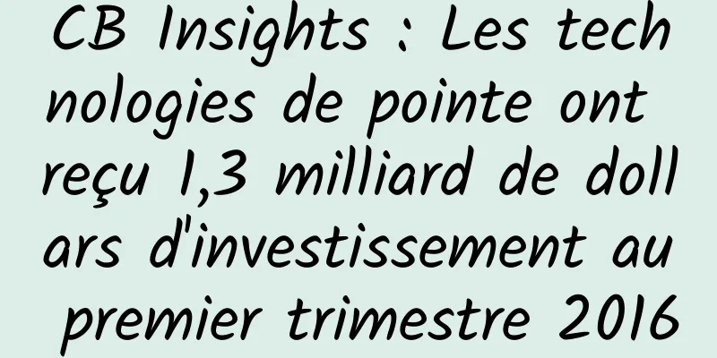 CB Insights : Les technologies de pointe ont reçu 1,3 milliard de dollars d'investissement au premier trimestre 2016