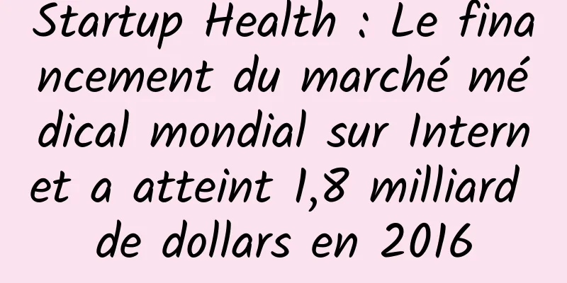 Startup Health : Le financement du marché médical mondial sur Internet a atteint 1,8 milliard de dollars en 2016