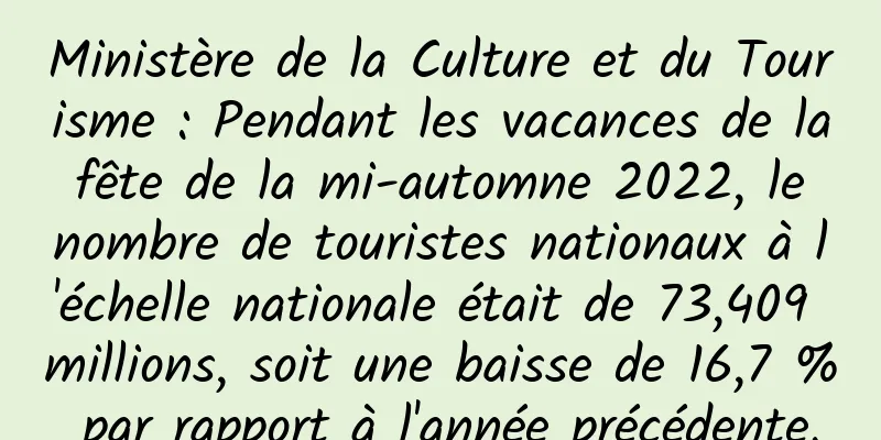 Ministère de la Culture et du Tourisme : Pendant les vacances de la fête de la mi-automne 2022, le nombre de touristes nationaux à l'échelle nationale était de 73,409 millions, soit une baisse de 16,7 % par rapport à l'année précédente.