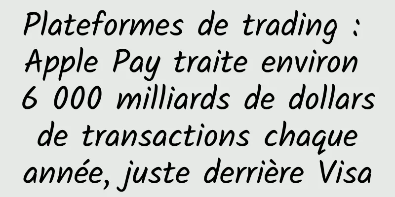 Plateformes de trading : Apple Pay traite environ 6 000 milliards de dollars de transactions chaque année, juste derrière Visa