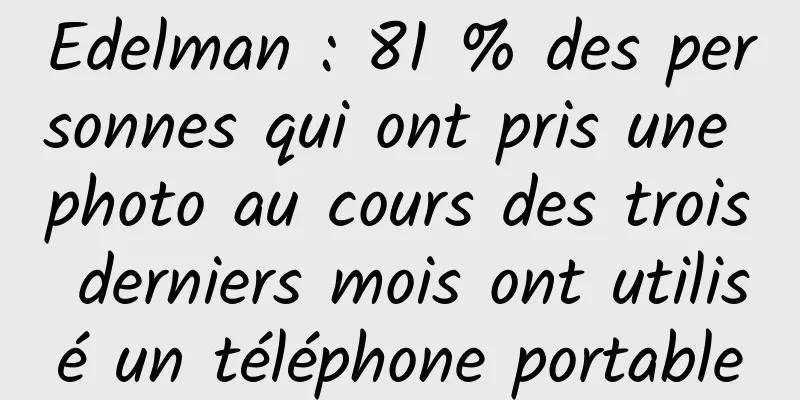 Edelman : 81 % des personnes qui ont pris une photo au cours des trois derniers mois ont utilisé un téléphone portable