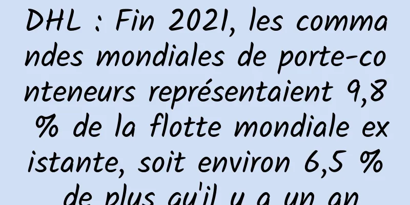 DHL : Fin 2021, les commandes mondiales de porte-conteneurs représentaient 9,8 % de la flotte mondiale existante, soit environ 6,5 % de plus qu'il y a un an