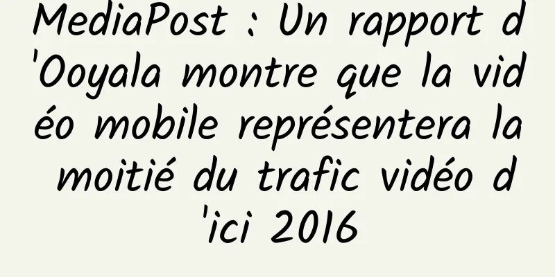 MediaPost : Un rapport d'Ooyala montre que la vidéo mobile représentera la moitié du trafic vidéo d'ici 2016