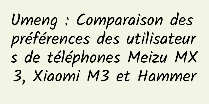 Umeng : Comparaison des préférences des utilisateurs de téléphones Meizu MX3, Xiaomi M3 et Hammer