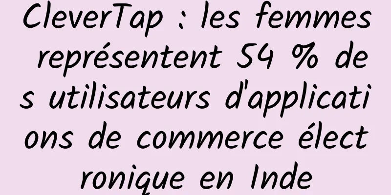 CleverTap : les femmes représentent 54 % des utilisateurs d'applications de commerce électronique en Inde