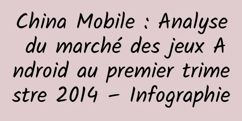 China Mobile : Analyse du marché des jeux Android au premier trimestre 2014 – Infographie