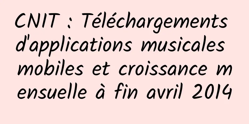 CNIT : Téléchargements d'applications musicales mobiles et croissance mensuelle à fin avril 2014
