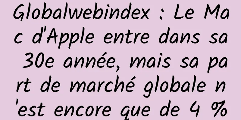 Globalwebindex : Le Mac d'Apple entre dans sa 30e année, mais sa part de marché globale n'est encore que de 4 %