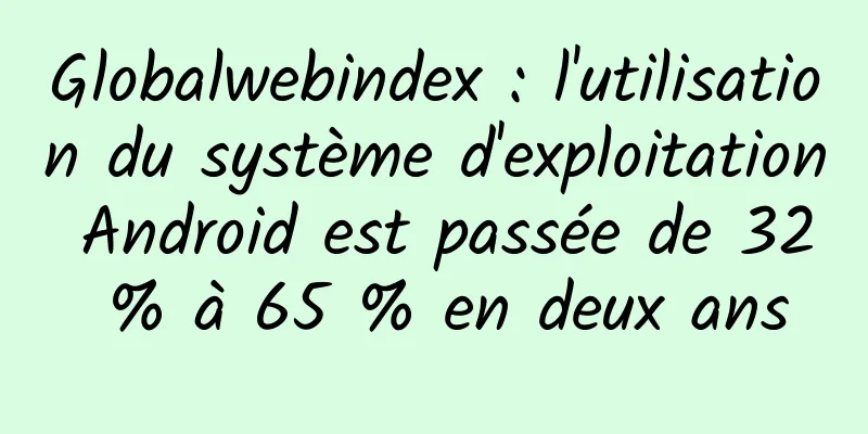 Globalwebindex : l'utilisation du système d'exploitation Android est passée de 32 % à 65 % en deux ans