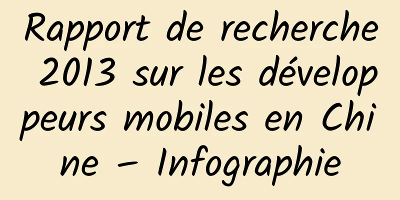 Rapport de recherche 2013 sur les développeurs mobiles en Chine – Infographie