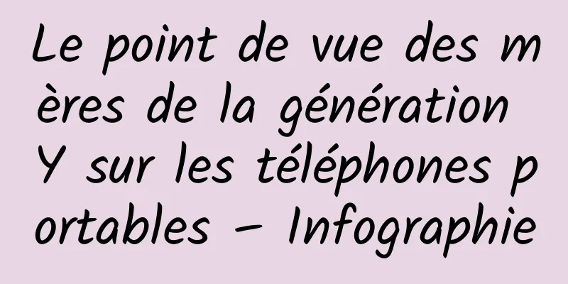Le point de vue des mères de la génération Y sur les téléphones portables – Infographie