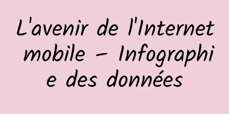 L'avenir de l'Internet mobile – Infographie des données