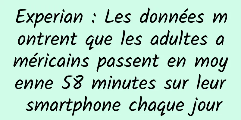 Experian : Les données montrent que les adultes américains passent en moyenne 58 minutes sur leur smartphone chaque jour
