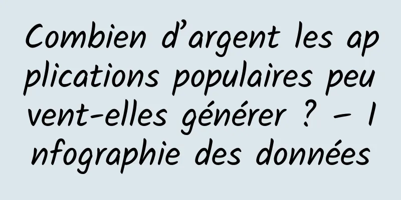 Combien d’argent les applications populaires peuvent-elles générer ? – Infographie des données