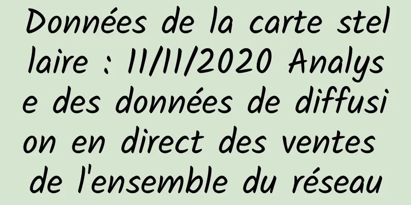 Données de la carte stellaire : 11/11/2020 Analyse des données de diffusion en direct des ventes de l'ensemble du réseau