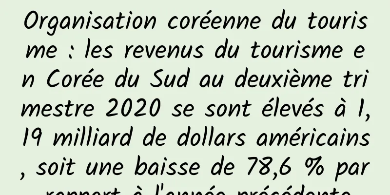 Organisation coréenne du tourisme : les revenus du tourisme en Corée du Sud au deuxième trimestre 2020 se sont élevés à 1,19 milliard de dollars américains, soit une baisse de 78,6 % par rapport à l'année précédente.