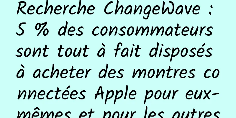 Recherche ChangeWave : 5 % des consommateurs sont tout à fait disposés à acheter des montres connectées Apple pour eux-mêmes et pour les autres
