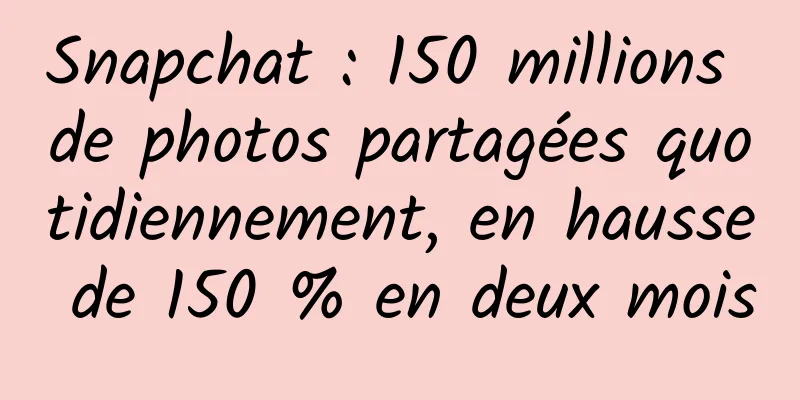 Snapchat : 150 millions de photos partagées quotidiennement, en hausse de 150 % en deux mois