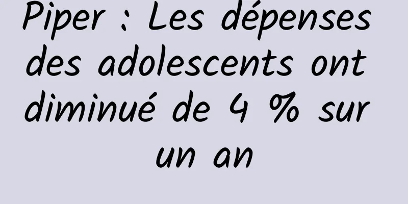 Piper : Les dépenses des adolescents ont diminué de 4 % sur un an