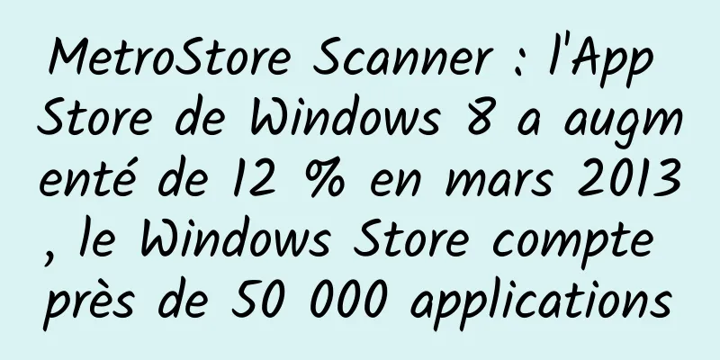 MetroStore Scanner : l'App Store de Windows 8 a augmenté de 12 % en mars 2013, le Windows Store compte près de 50 000 applications