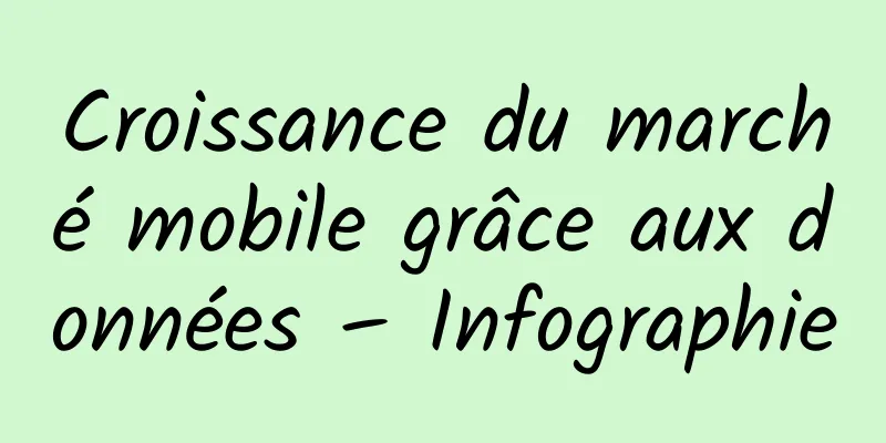 Croissance du marché mobile grâce aux données – Infographie