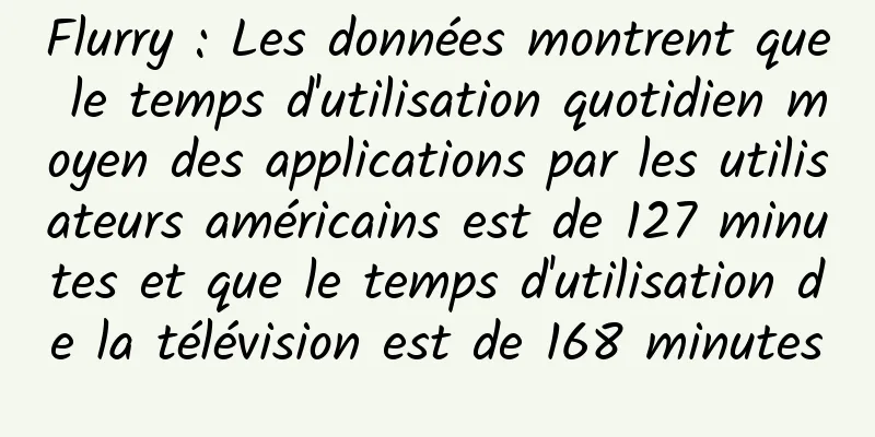 Flurry : Les données montrent que le temps d'utilisation quotidien moyen des applications par les utilisateurs américains est de 127 minutes et que le temps d'utilisation de la télévision est de 168 minutes