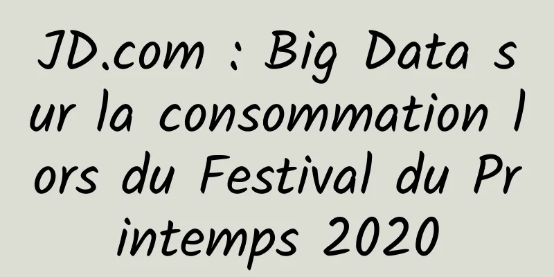 JD.com : Big Data sur la consommation lors du Festival du Printemps 2020