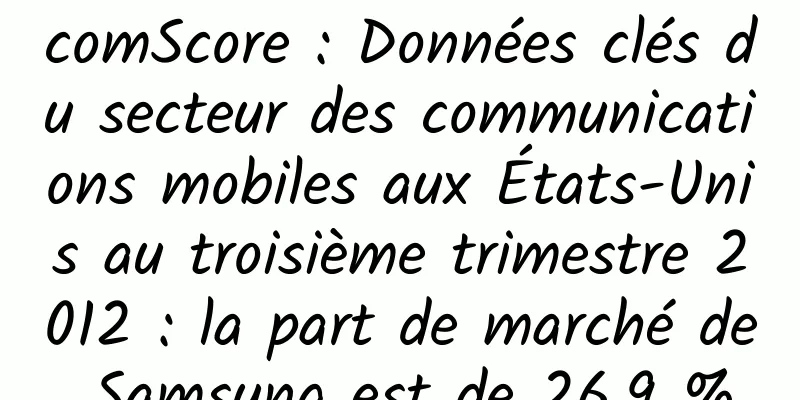 comScore : Données clés du secteur des communications mobiles aux États-Unis au troisième trimestre 2012 : la part de marché de Samsung est de 26,9 %