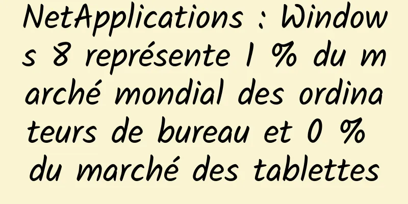 NetApplications : Windows 8 représente 1 % du marché mondial des ordinateurs de bureau et 0 % du marché des tablettes