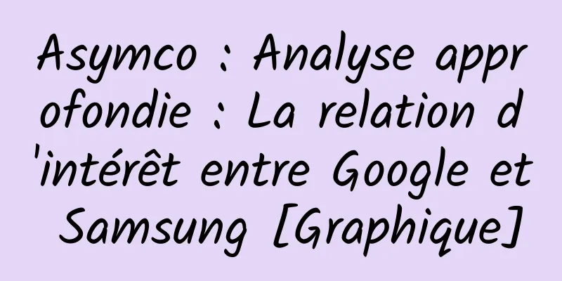 Asymco : Analyse approfondie : La relation d'intérêt entre Google et Samsung [Graphique]