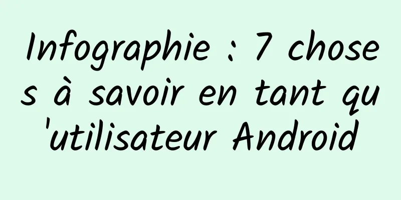 Infographie : 7 choses à savoir en tant qu'utilisateur Android