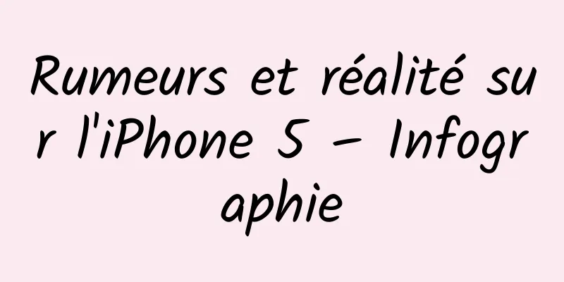 Rumeurs et réalité sur l'iPhone 5 – Infographie