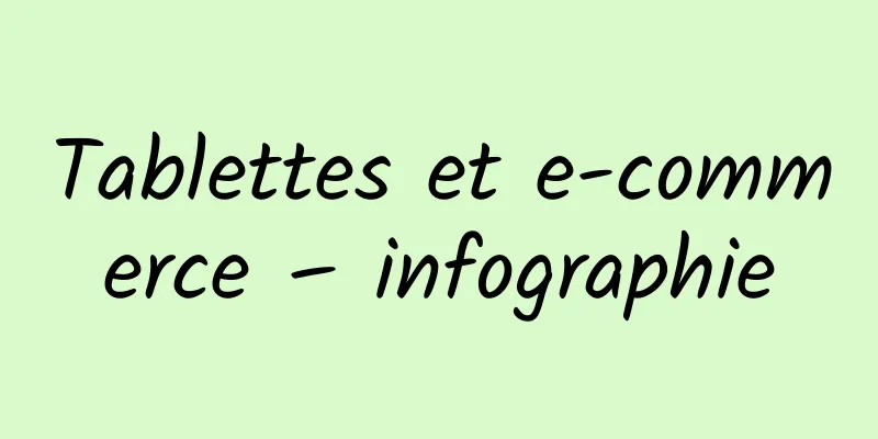 Tablettes et e-commerce – infographie