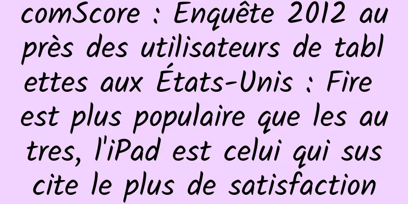 comScore : Enquête 2012 auprès des utilisateurs de tablettes aux États-Unis : Fire est plus populaire que les autres, l'iPad est celui qui suscite le plus de satisfaction