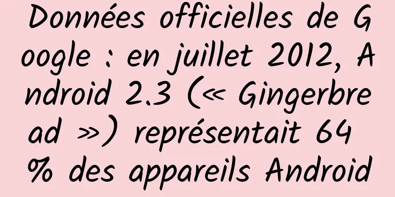 Données officielles de Google : en juillet 2012, Android 2.3 (« Gingerbread ») représentait 64 % des appareils Android